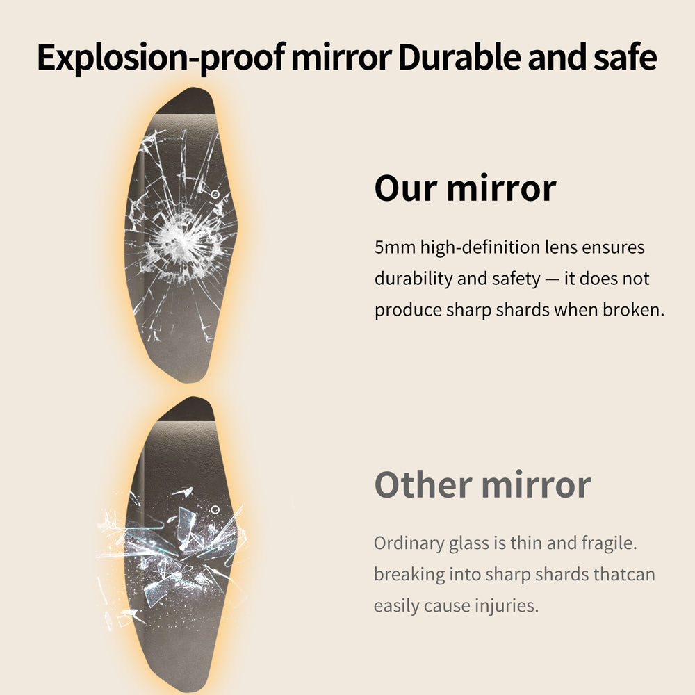 Yishare Cloud-Shaped Backlit Explosion-Proof Full-Length Mirror