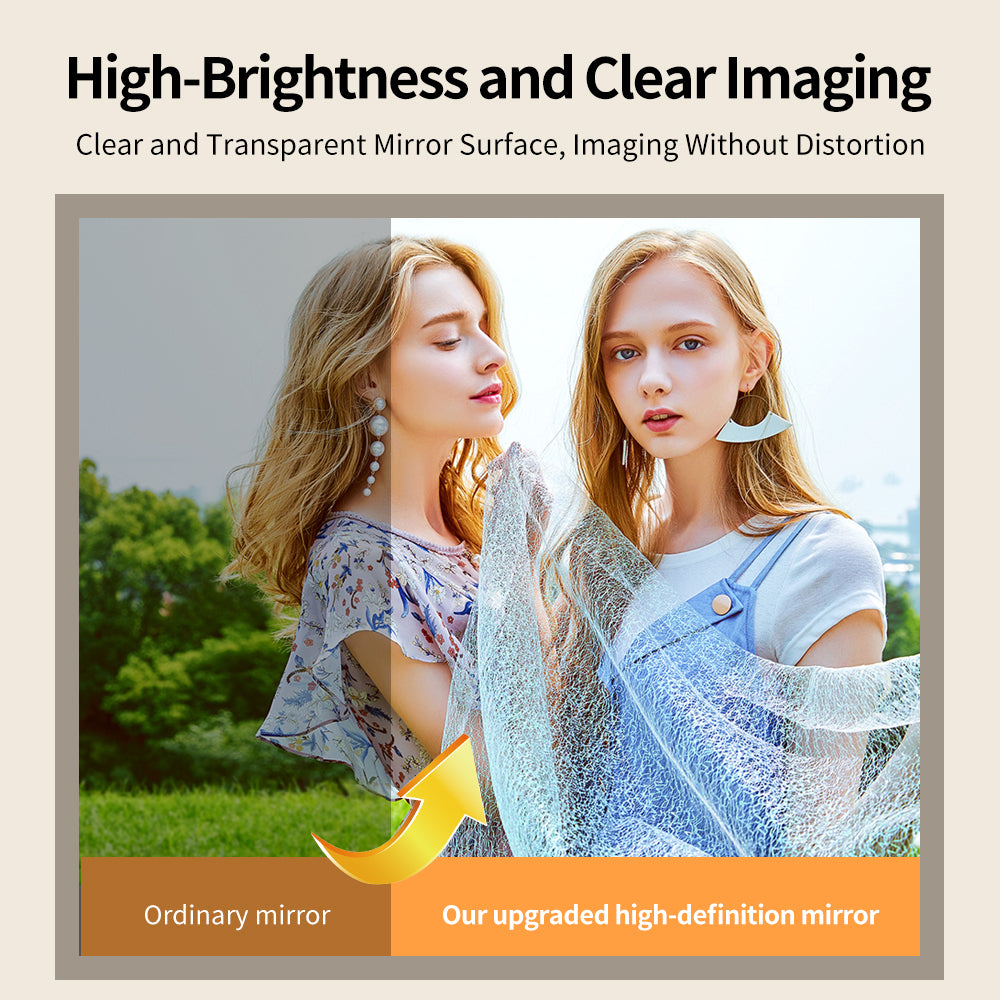 Yishare Obround Framed High-Definition Explosion-Proof Full-Length Mirror