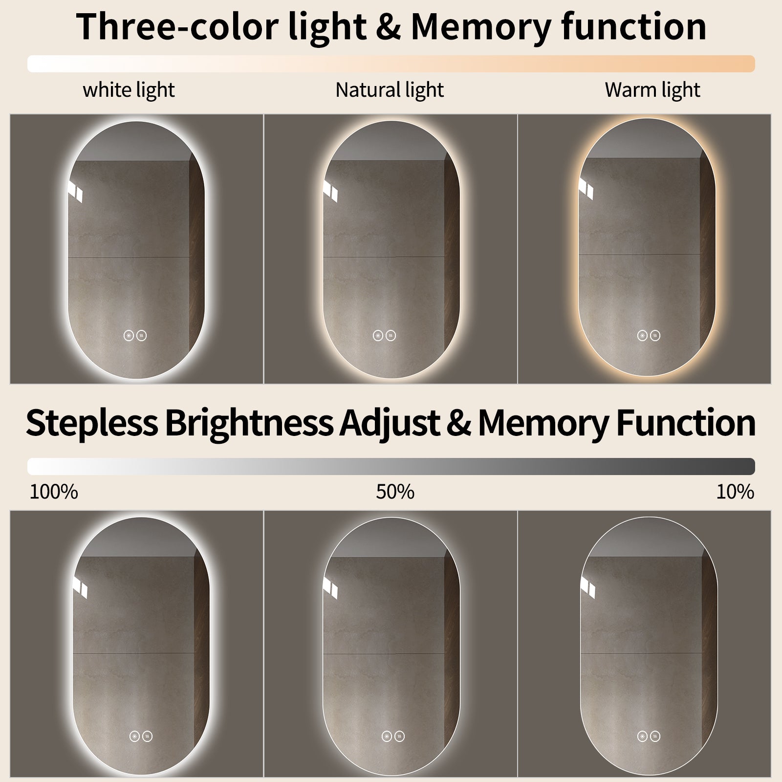 Yishare Oval LED Frameless Anti-Fog Explosion-Proof Bathroom Mirror
