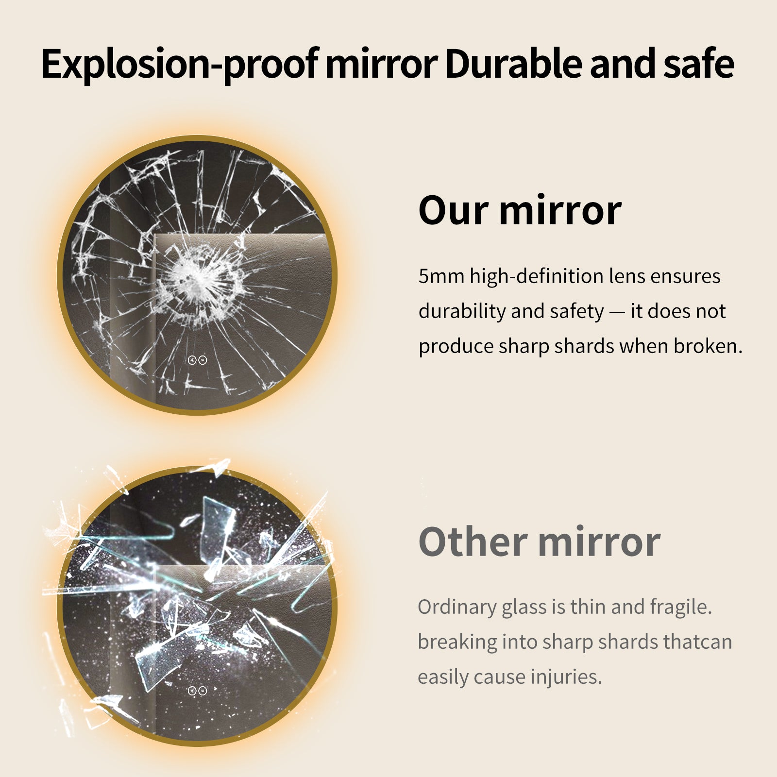 Yishare Round LED Framed Explosion-Proof Anti-Fog Bathroom Mirror