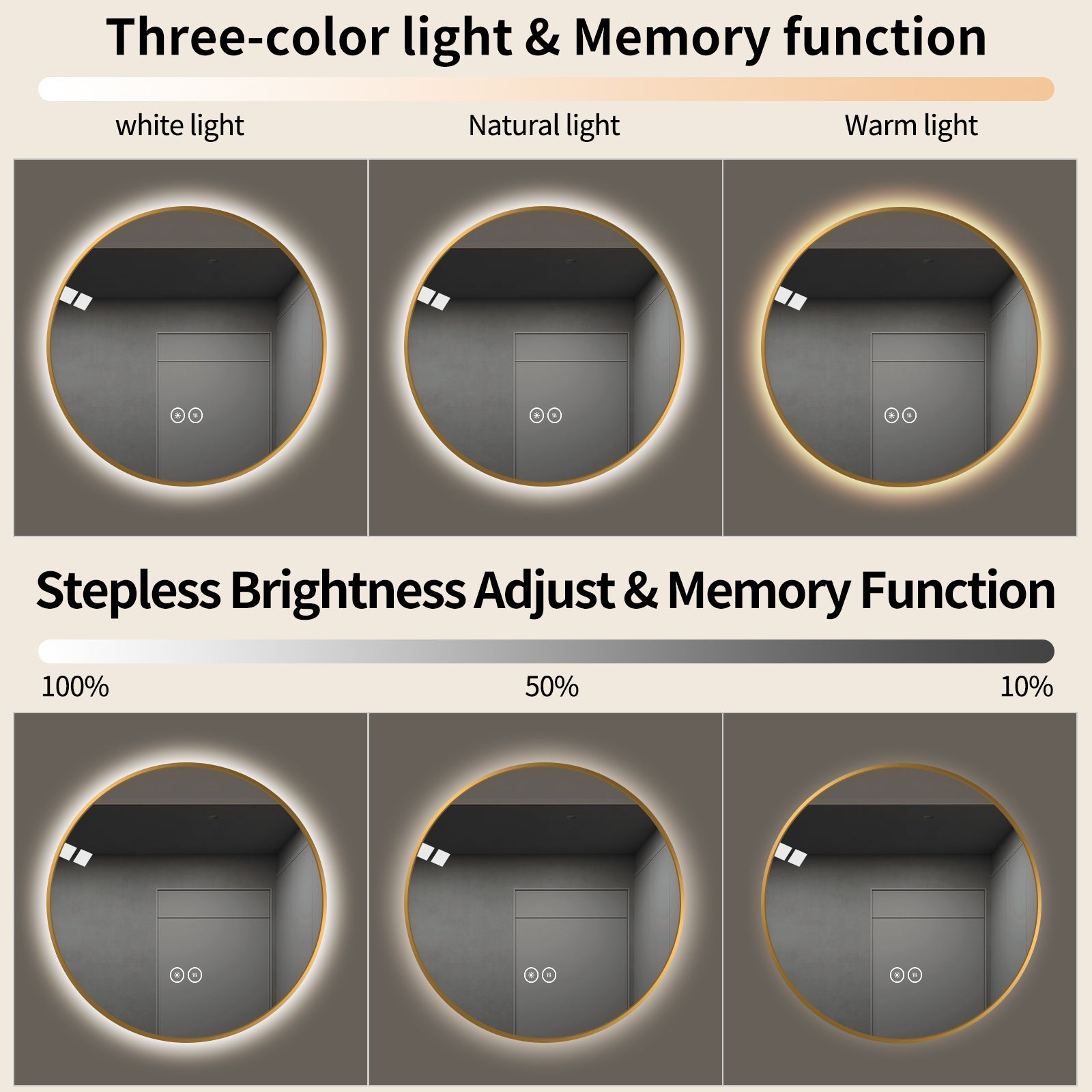 Yishare Round LED Framed Explosion-Proof Anti-Fog Bathroom Mirror