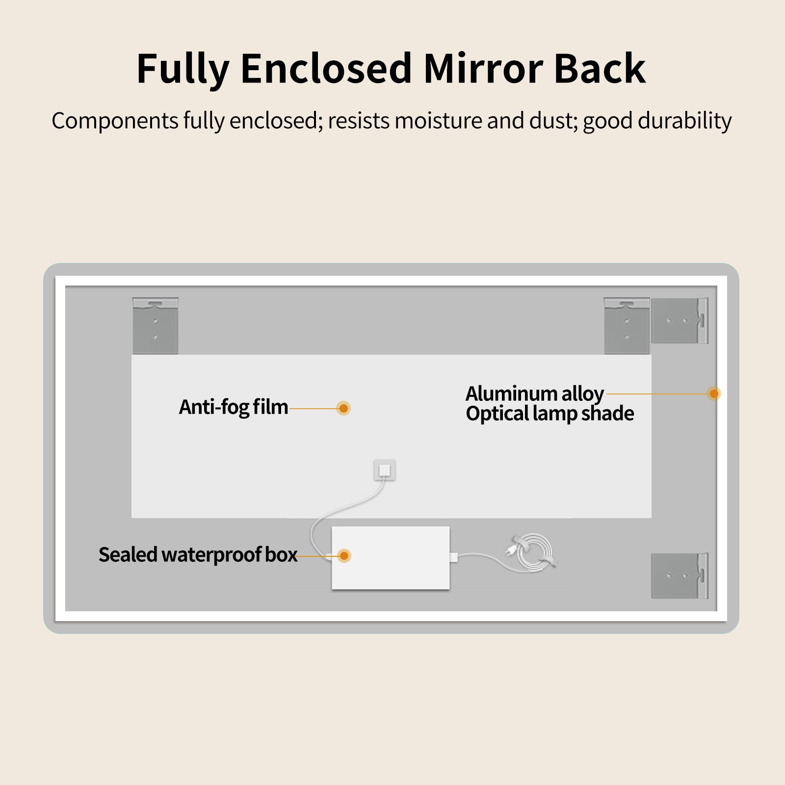 Yishare Rectangular Frameless LED Explosion - Proof and Anti - Fog Wall - Mounted Bathroom Mirror