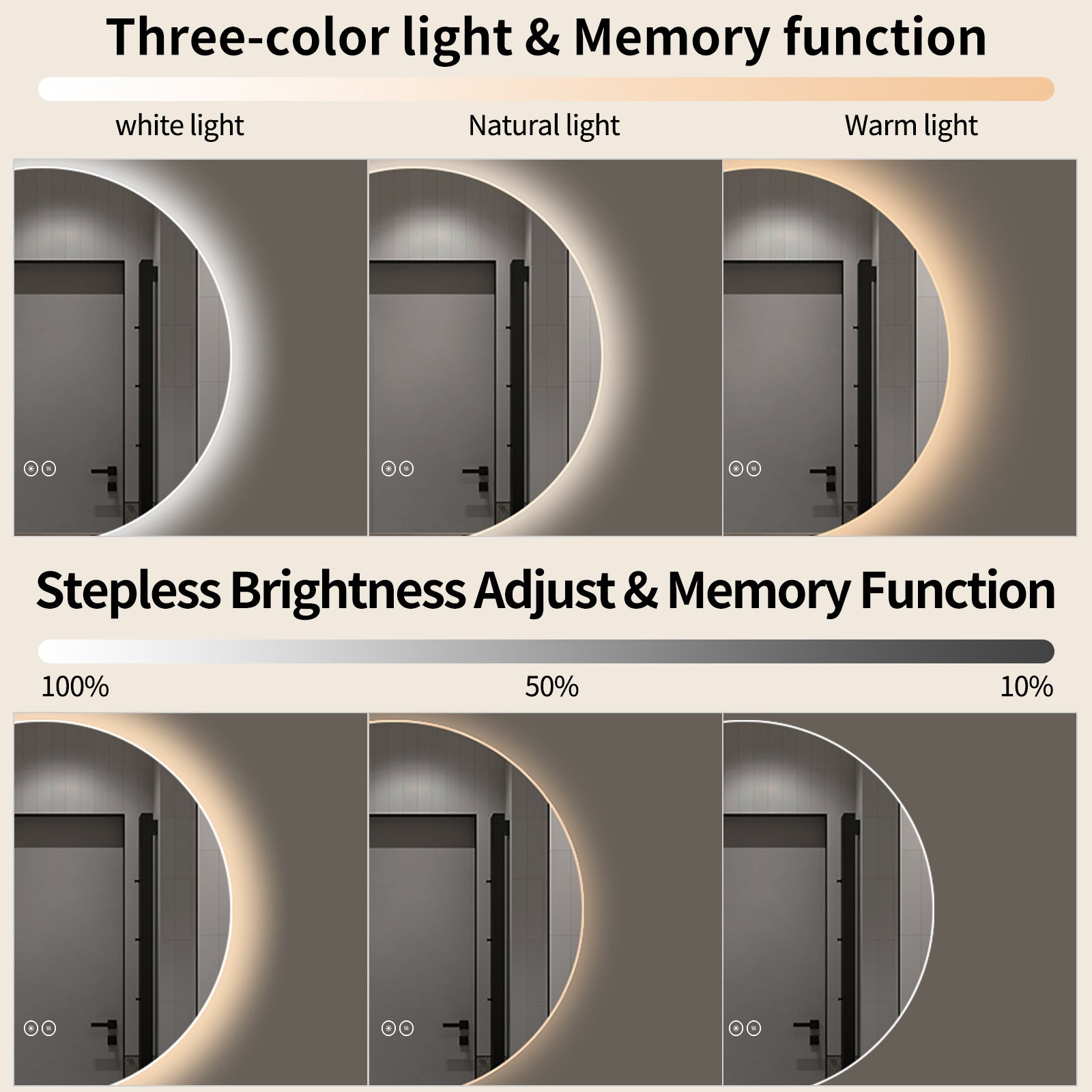 Yishare LED Frameless Round Anti - Fog Wall - Mounted Bathroom Mirror