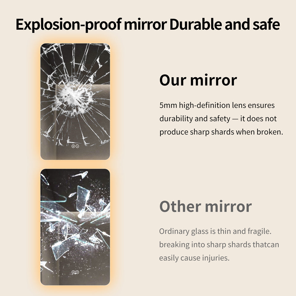 Yishare Radar-Sensing Frameless Backlit Explosion-Proof Full-Length Mirror
